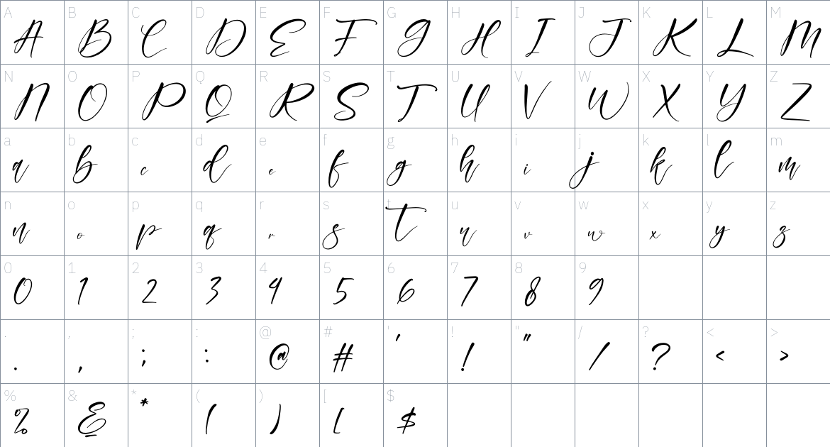 Bestalia font Character Map