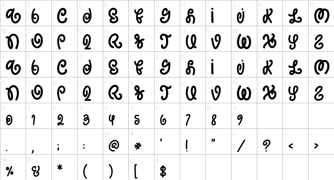 Malove font Character Map