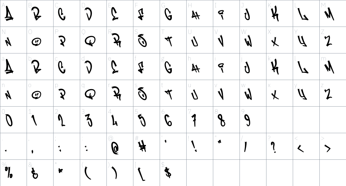 BIG MONKEY font Character Map