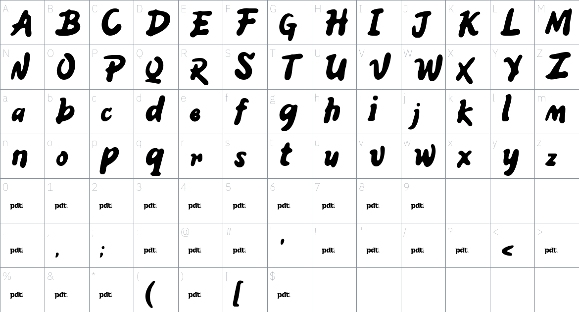 Aqren font Character Map