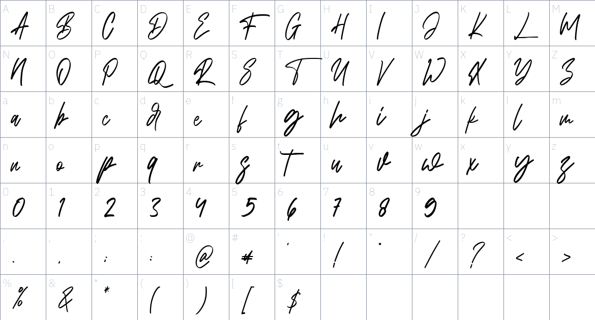 Bandoong font Character Map