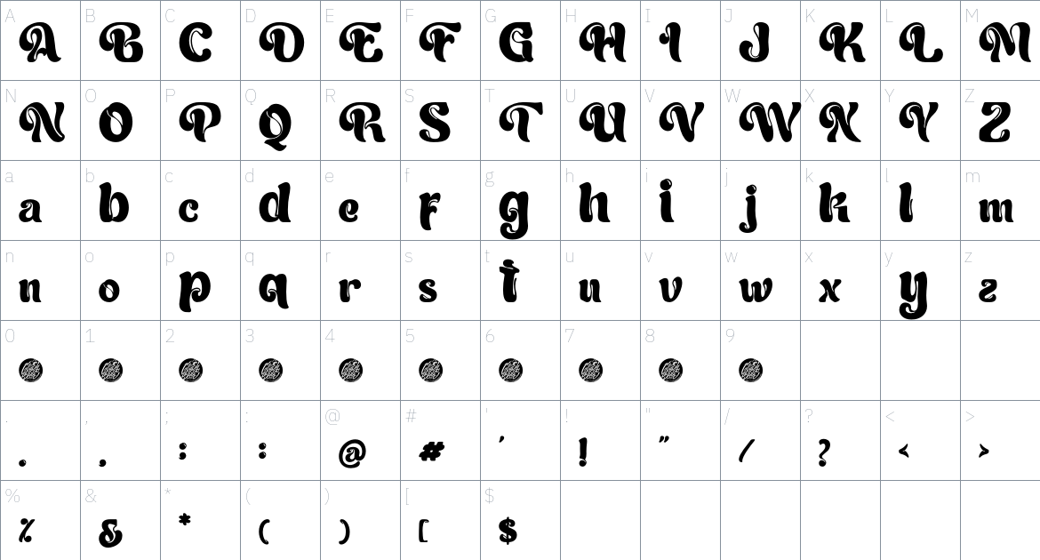 Cream Cheese Display font Character Map