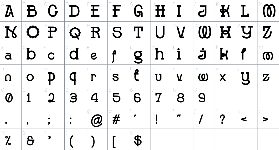 Nokwy Font font Character Map