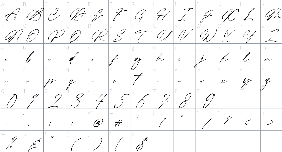 Maligha font Character Map