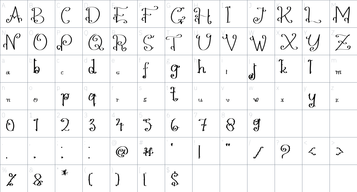 Ambasador font Character Map