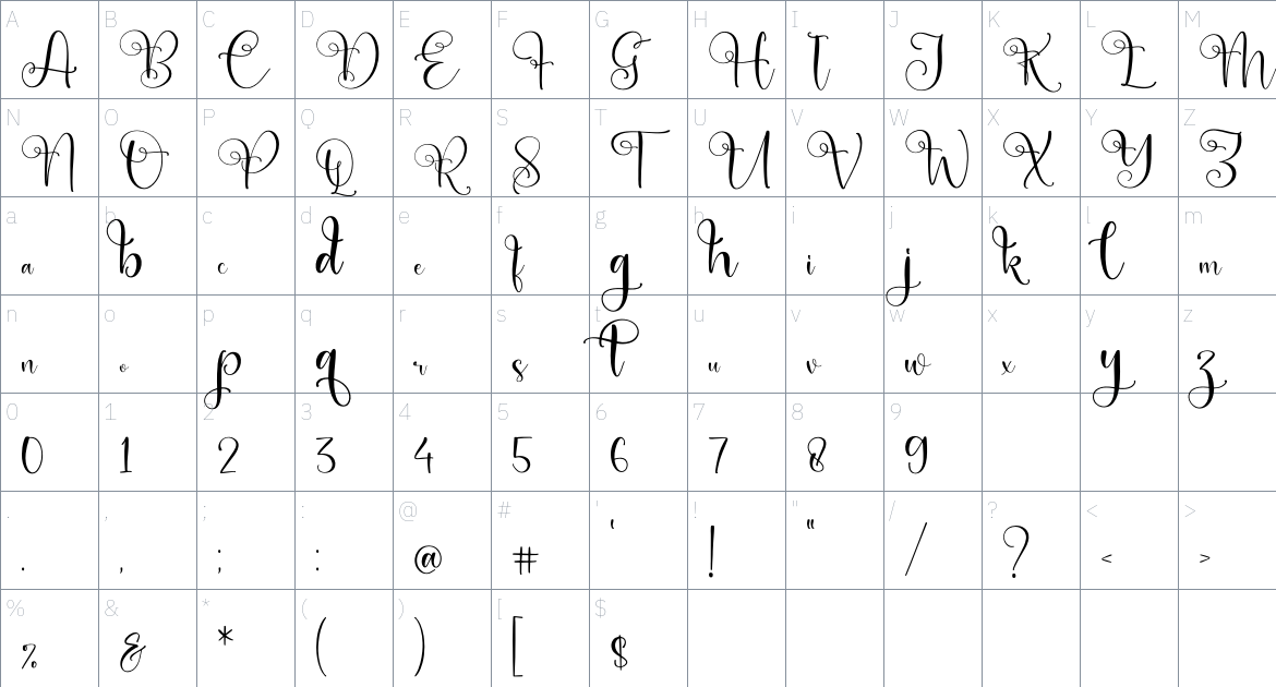 Adriana Juliewis font Character Map