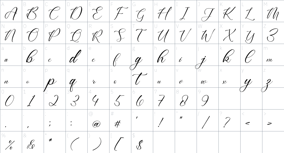 Cathylise Janetson font Character Map