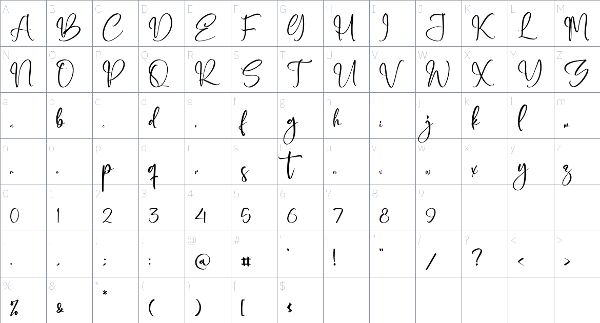 Hottela Mofaland font Character Map