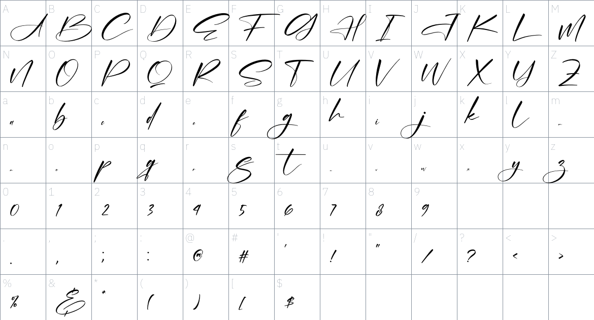 Alishanty Signature font Character Map