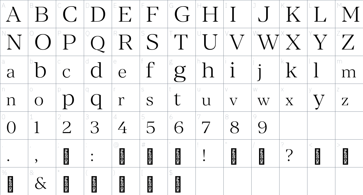 Manier font Character Map