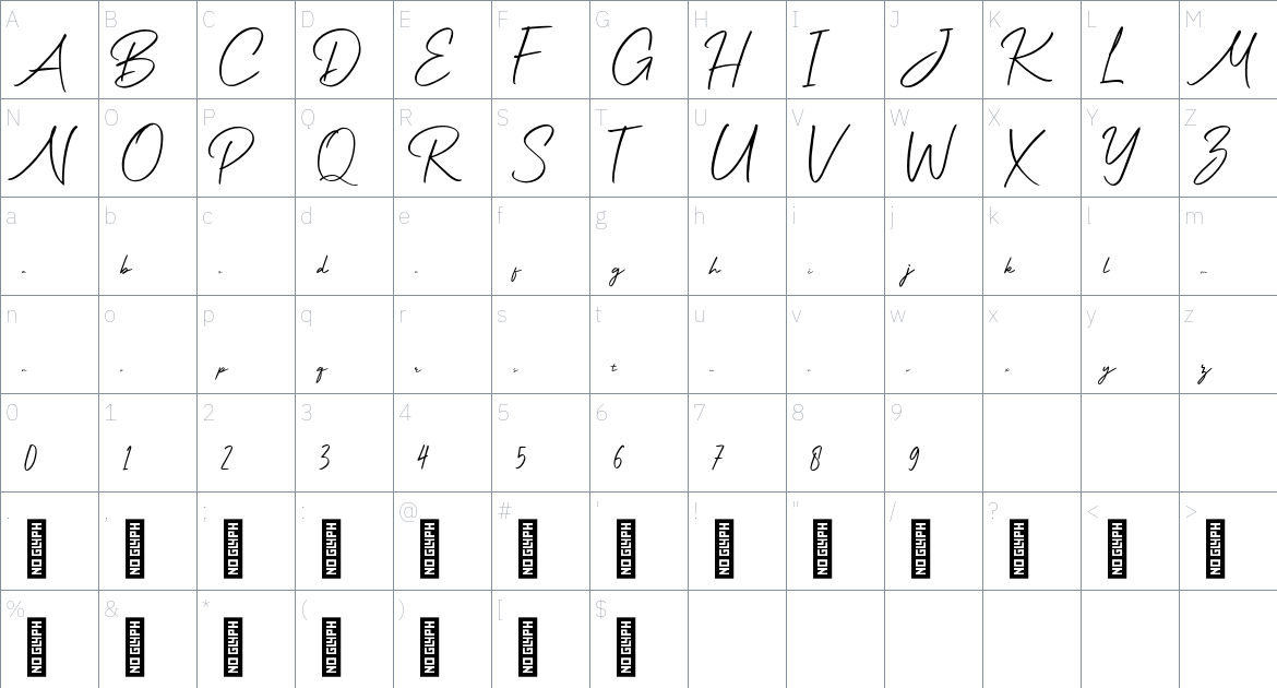 Marny font Character Map