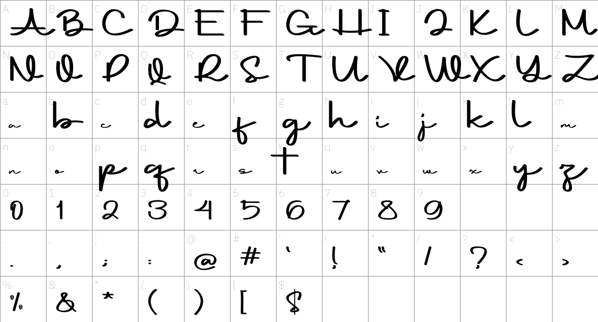 Lachony font Character Map