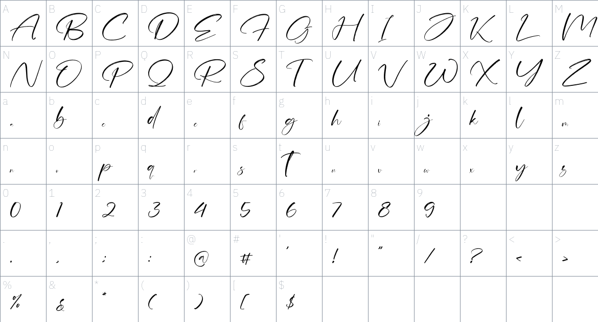 Gerlyonz Jimakes font Character Map