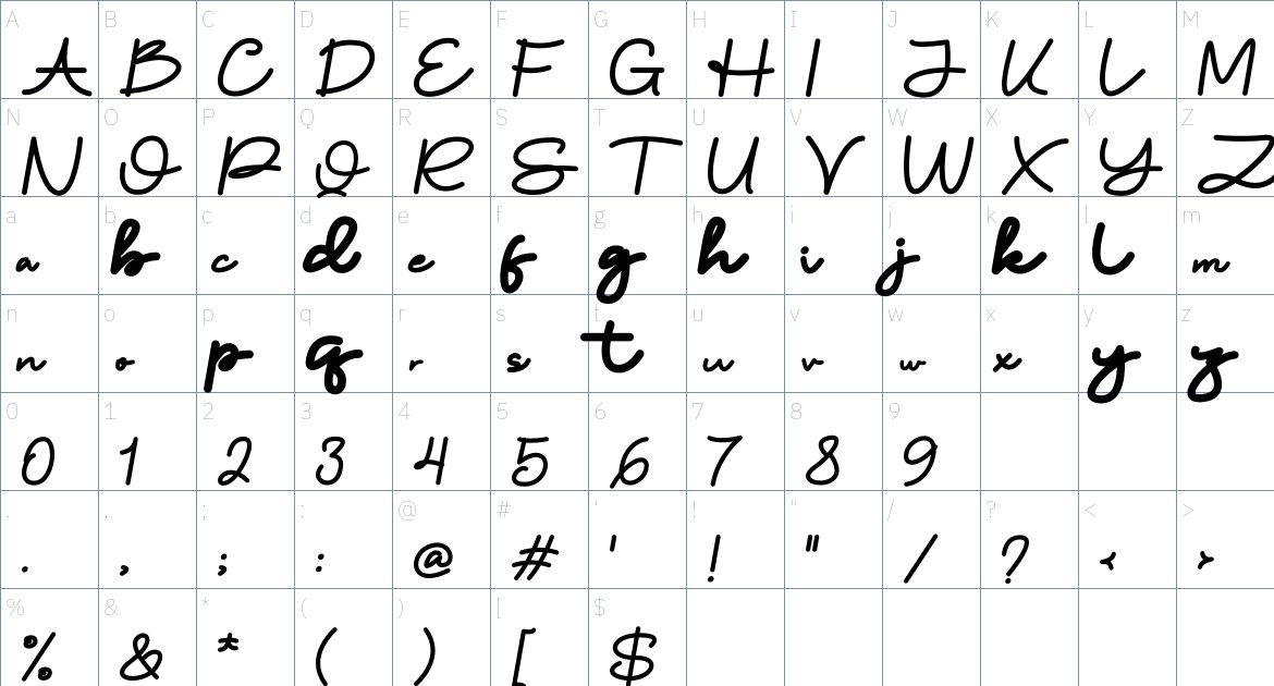 Cullomty font Character Map