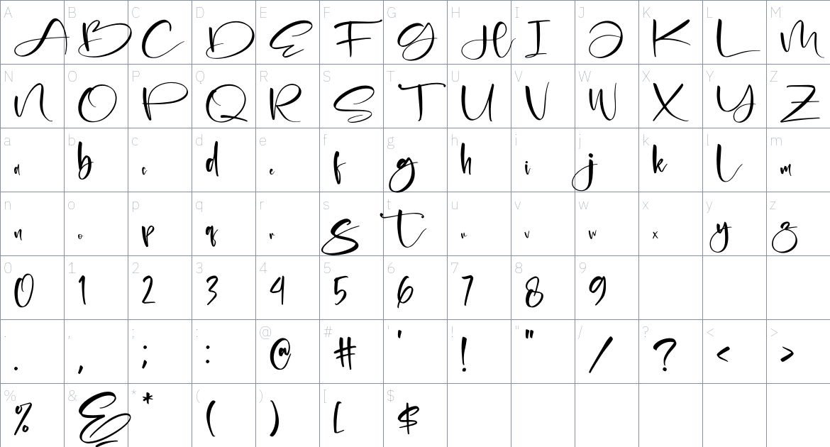 Alista Delita font Character Map