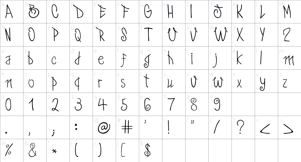 Blogueirinha Font font Character Map