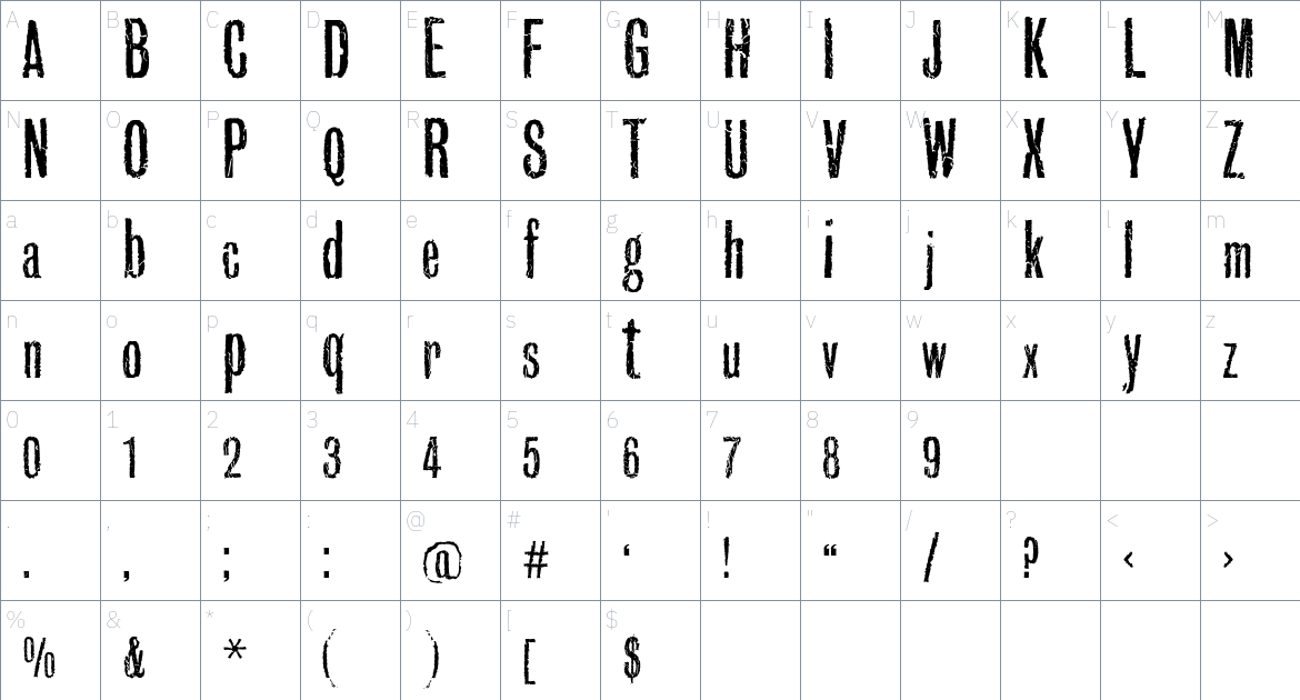 Grungetesque font Character Map