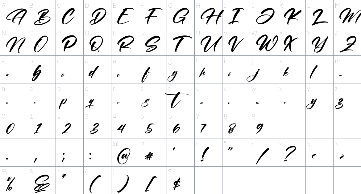 Asetry Fonte font Character Map