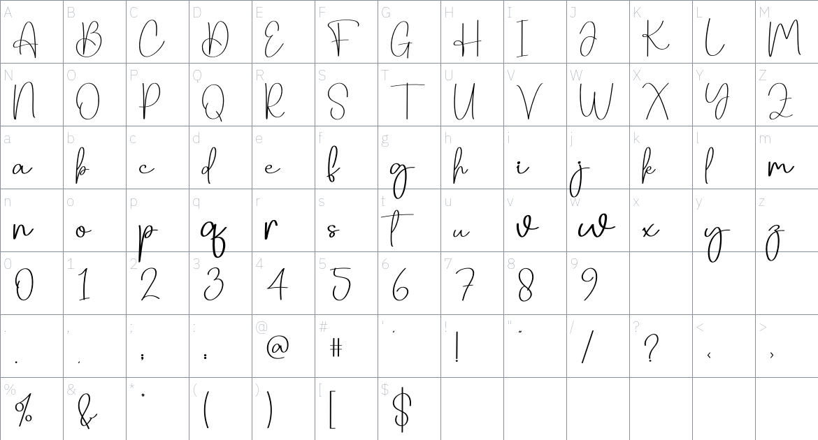 Ananta font Character Map