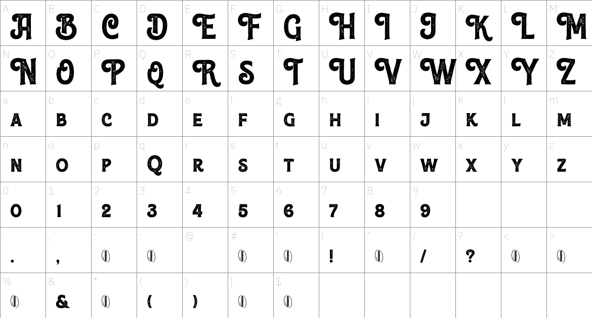 Anerome font Character Map