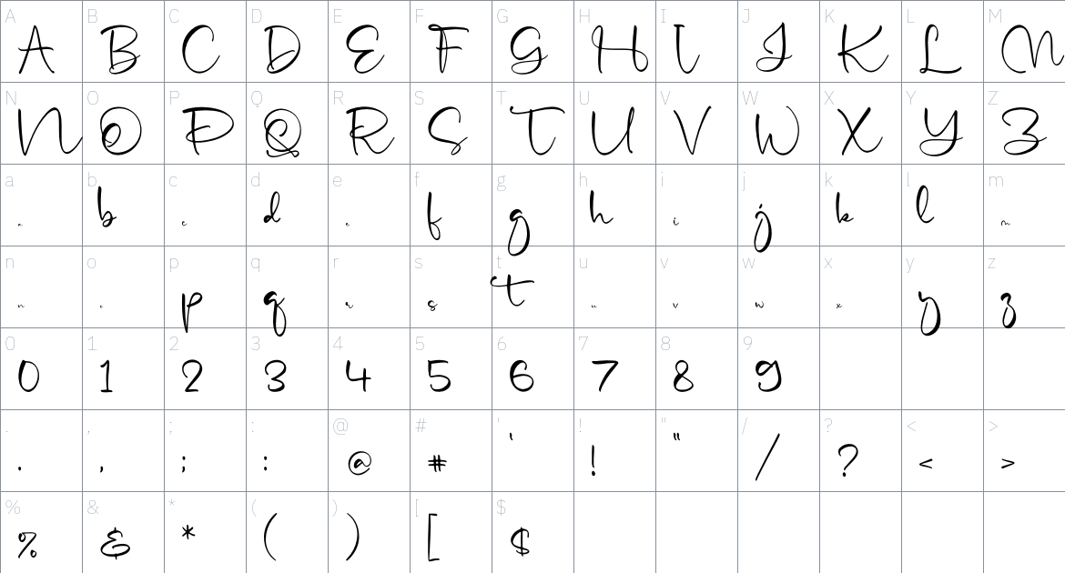 Mytchell Trujillo font Character Map