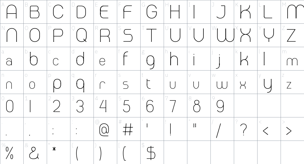 Melaround font Character Map