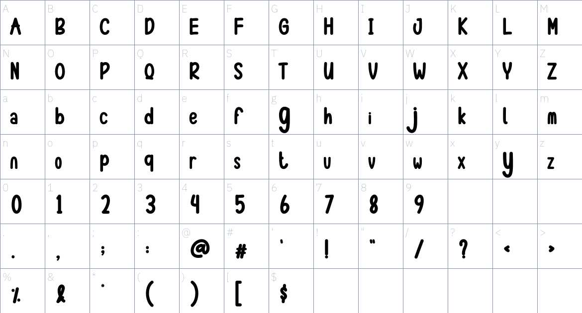 Cooldown font Character Map