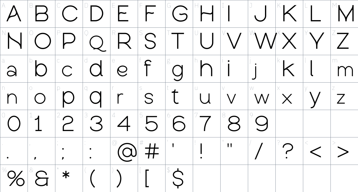 Luminova font Character Map