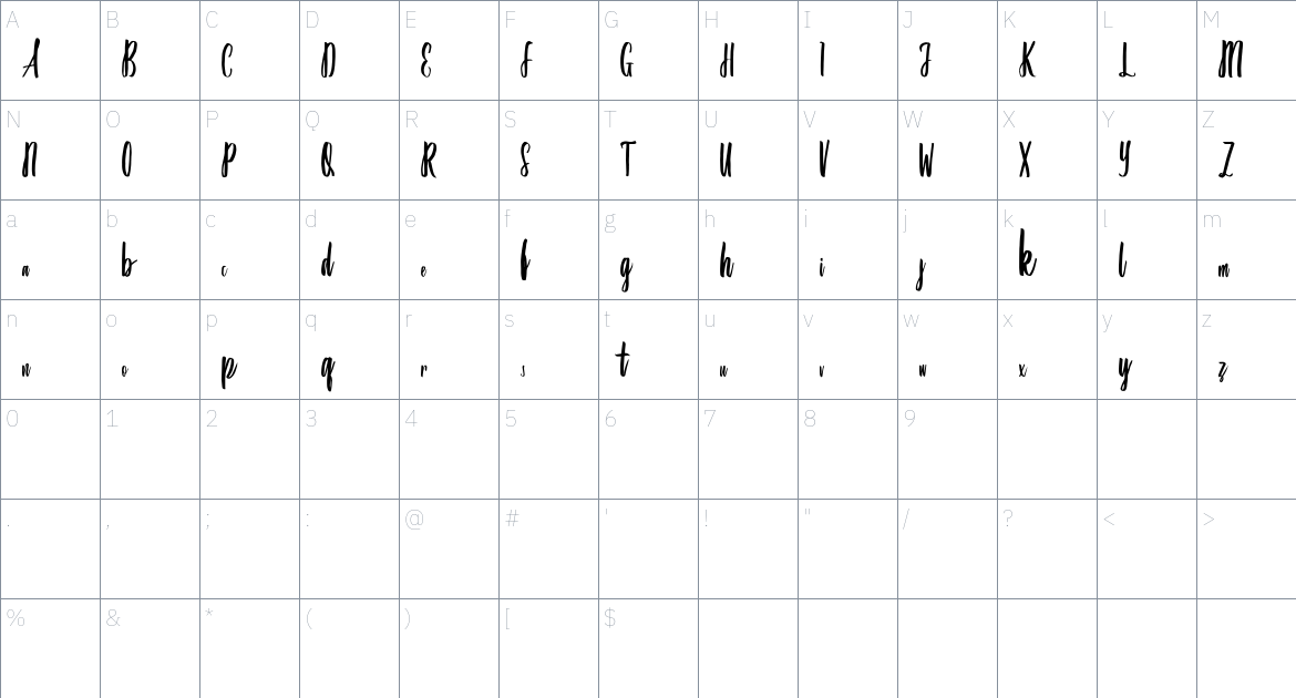 Amindinah Font font Character Map