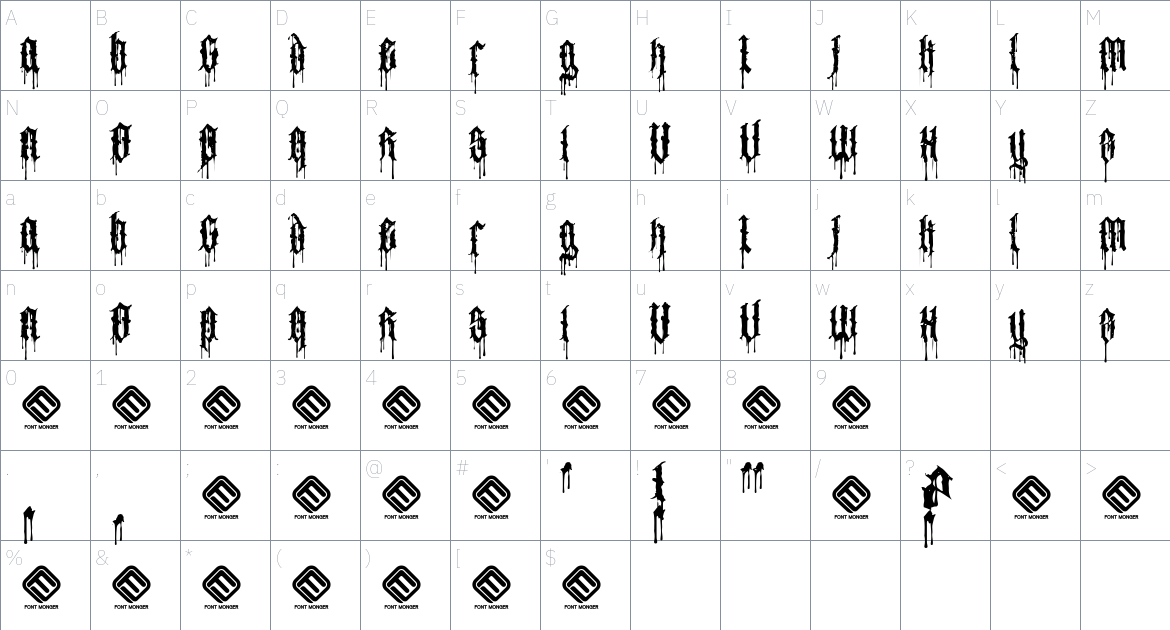 Jack the Ripper font Character Map