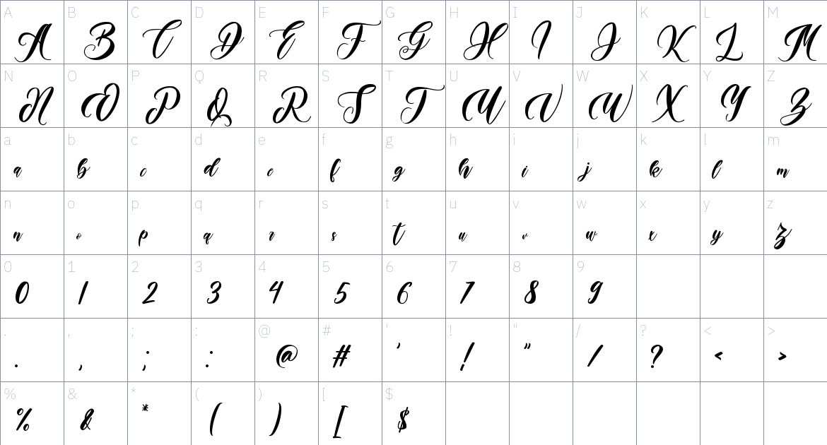 Mallaba Personal Use Only font Character Map