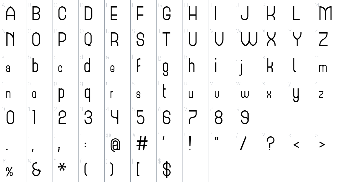 Congolite NDK font Character Map