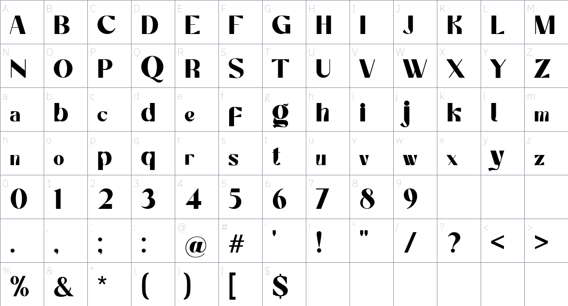 Switchyard font Character Map