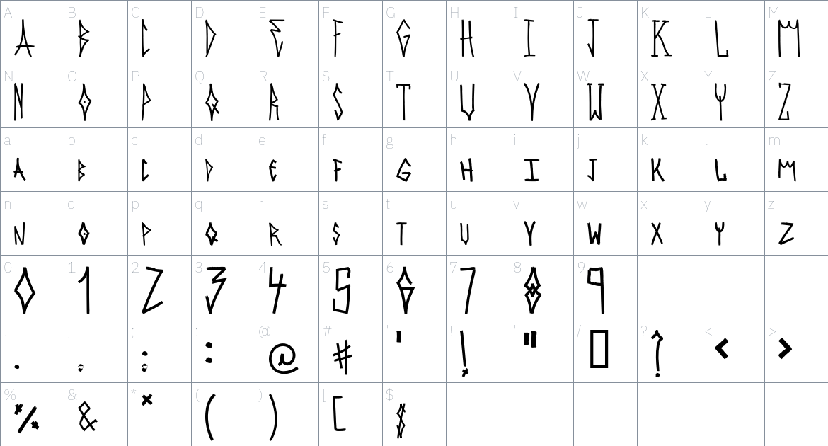 Cambucho Font font Character Map