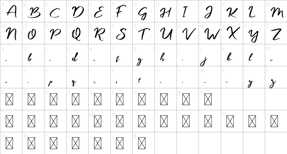 Manyland font Character Map