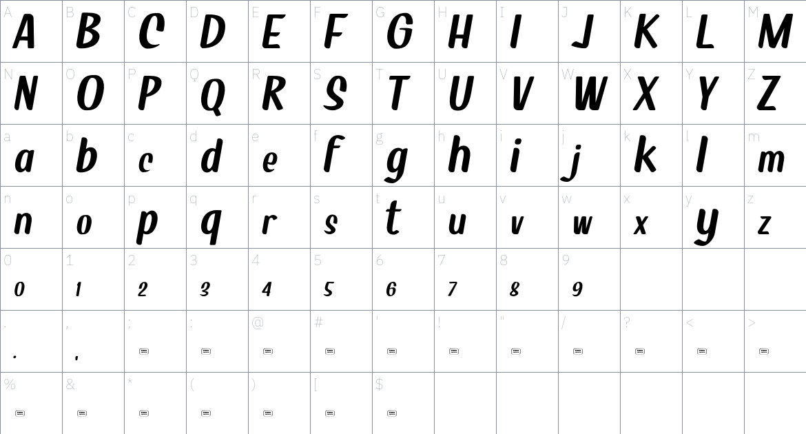 Shalbie Free Trial font Character Map