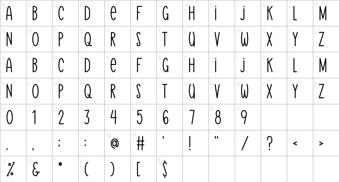 Sky Blues font Character Map