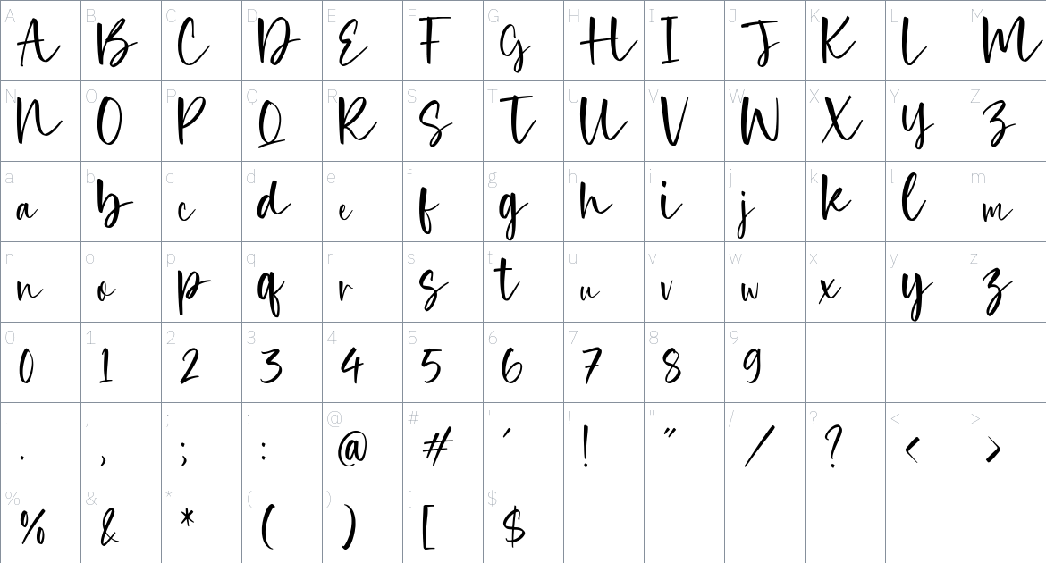 Antaris Cosmic font Character Map