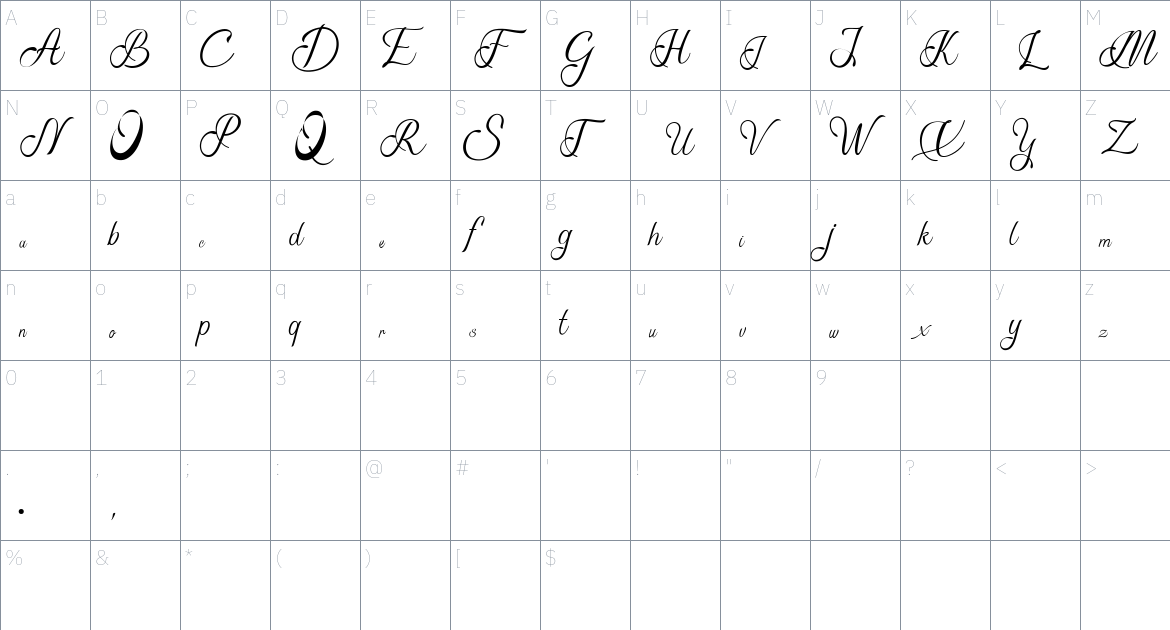 Alvenda font Character Map