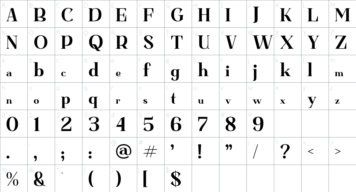 Basfegu font Character Map