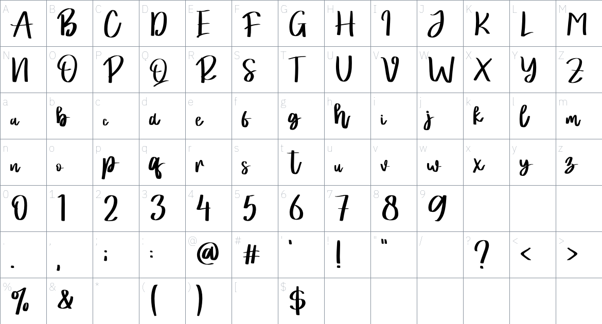 Wong Sepele font Character Map