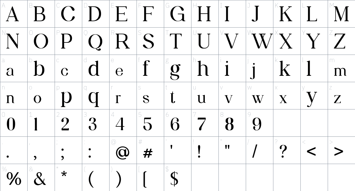 Forestyland font Character Map