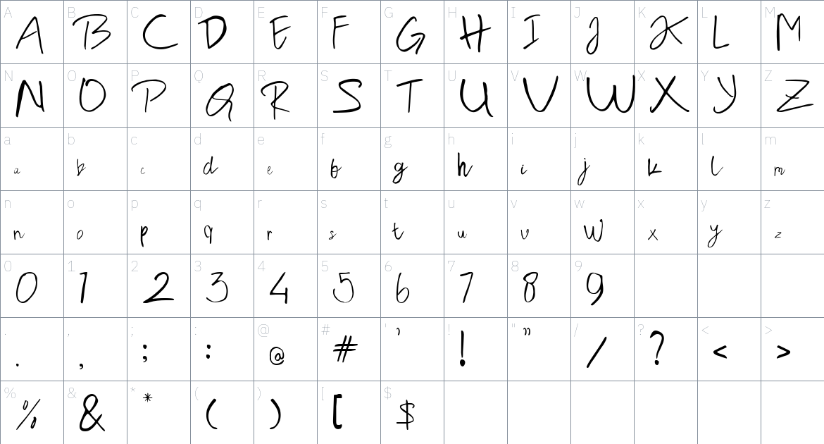 Gush Kettel font Character Map