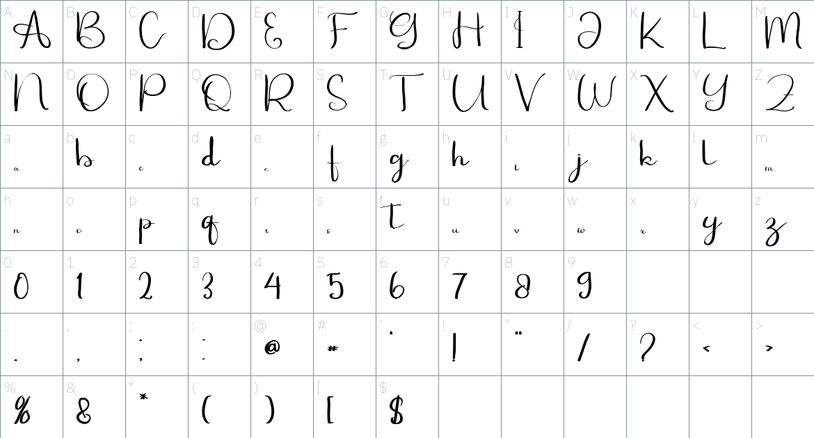 Akhunta Juancia font Character Map