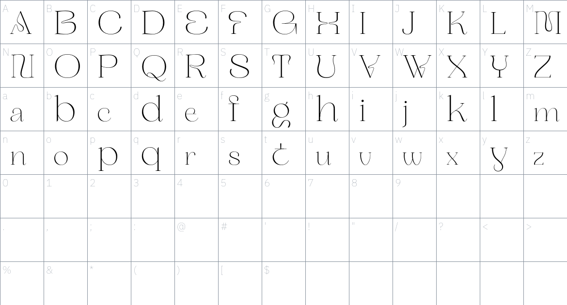 Manuscribe font Character Map