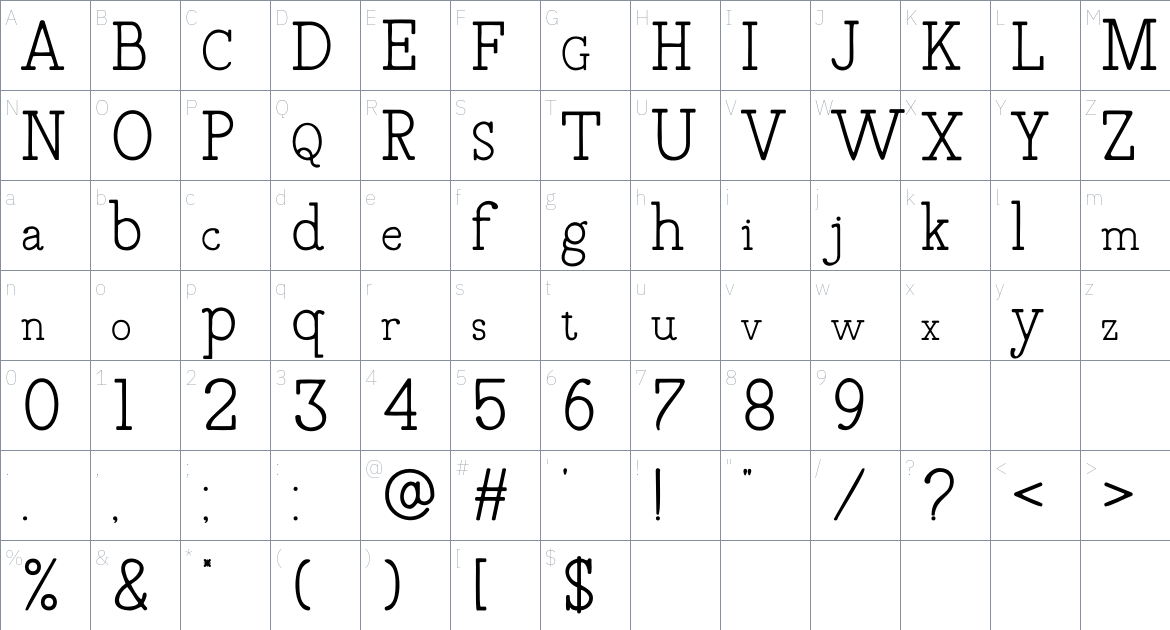 Draftside Typewriter font Character Map