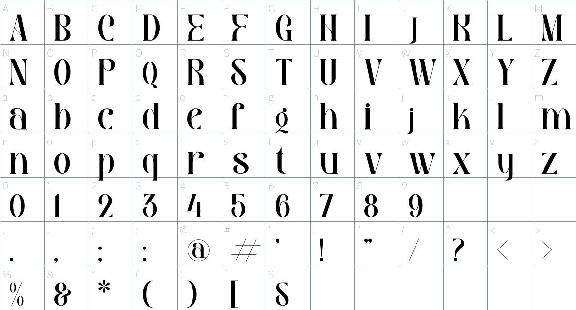 Gibroma font Character Map