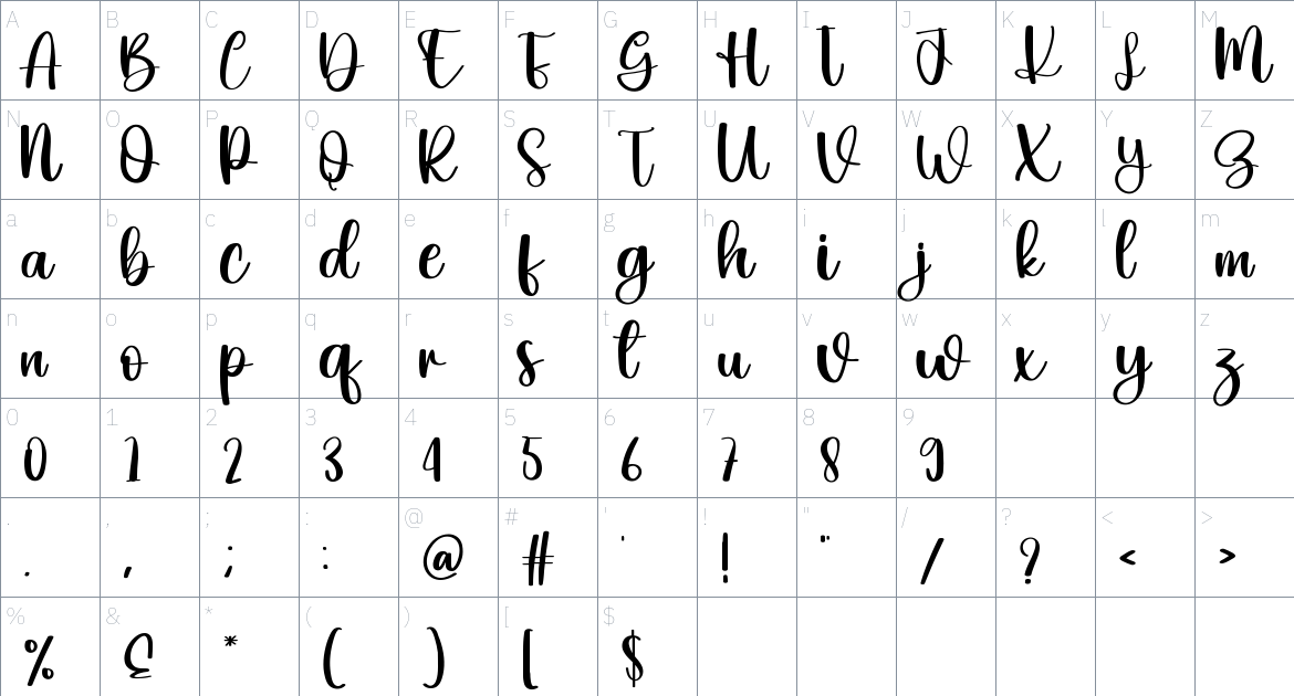 The Smile font Character Map