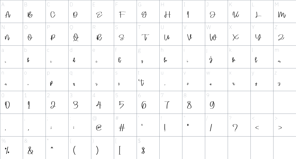 Menmark font Character Map