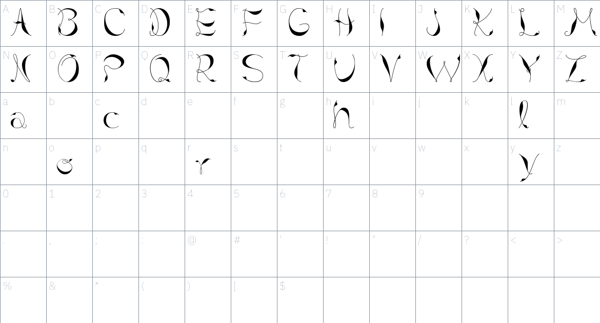 Bolchray font Character Map